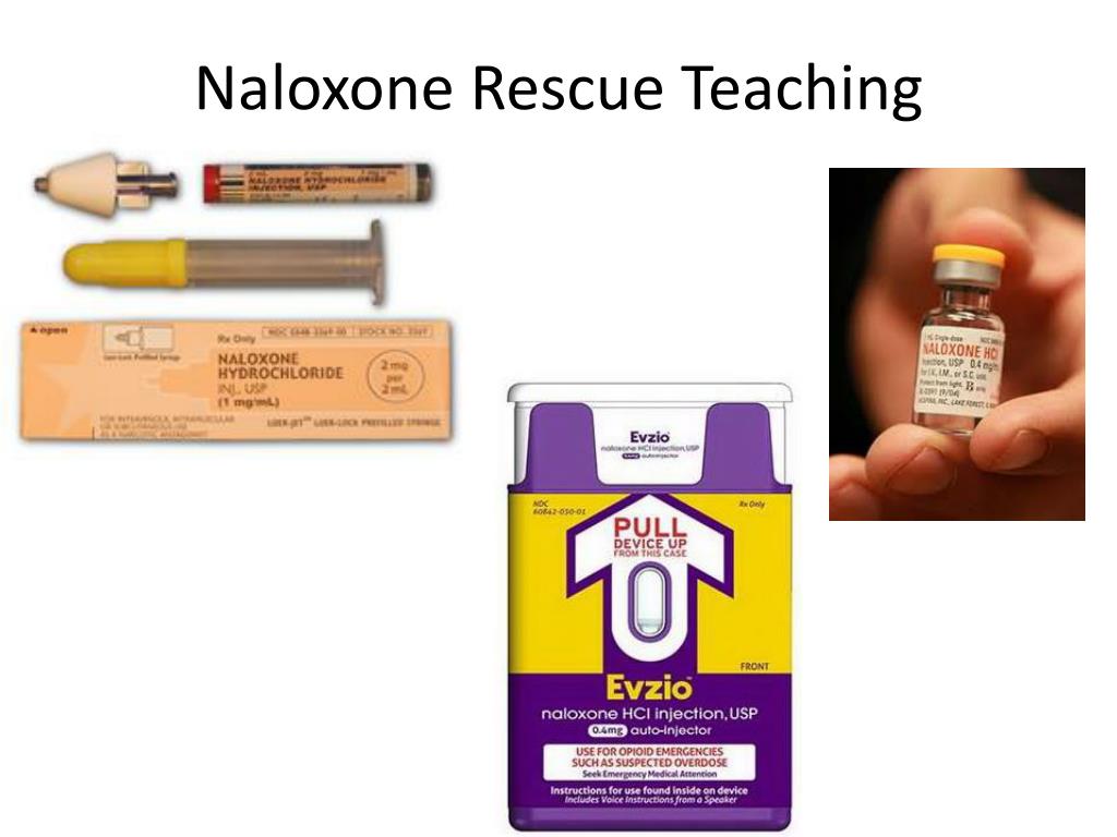 Ppt To The Rescue Naloxone Rescue And Other Harm Reduction Strategies For Opioid Overdose