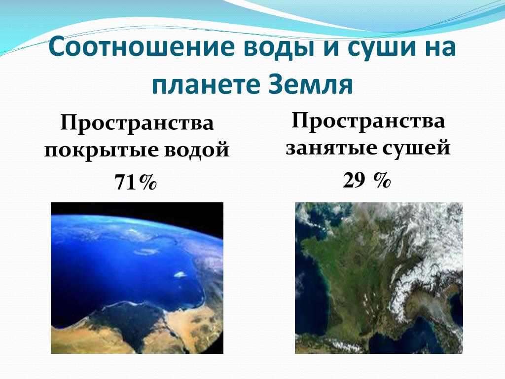Процентное соотношение суши и воды на земле. Вода и суша соотношение. Планета земля вода и суша. Соотношение суши и океанов