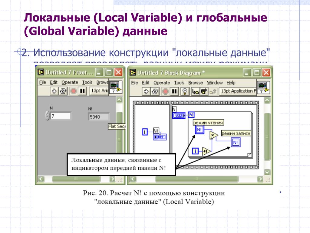 Локальные данные. Локальные данные это. Глобальная переменная LABVIEW. Local variable. Global variable and local variable.