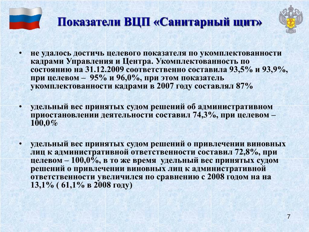 Федерального проекта санитарный щит страны безопасность для здоровья