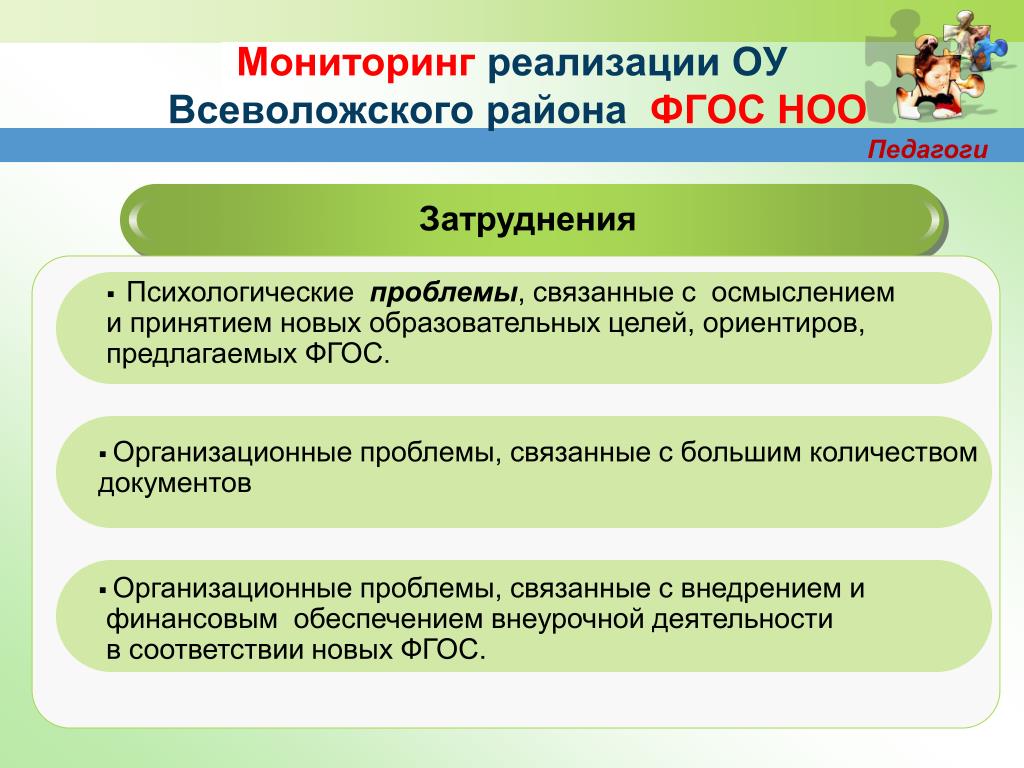 Задачи реализации фгос. Проблемы образования в НОО. Проблемы в реализации ФГОС но. Проблемы, связанные с реализацией программы. Психологические трудности при переходе на ФГОС.