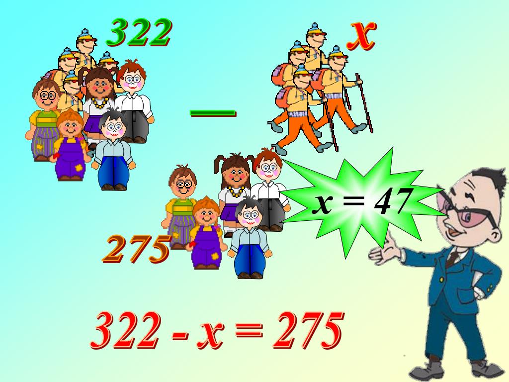 Тема пятнадцать. Уравнения картинки. Рисунки для математики на тему уравнения. Детские уравнения в картинках. Уравнения картинки для презентации.
