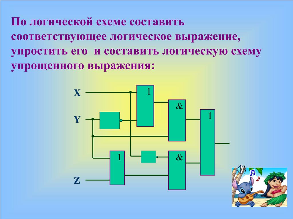 Картинки КАКОМУ ЛОГИЧЕСКОМУ ВЫРАЖЕНИЮ СООТВЕТСТВУЕТ ВЫРАЖЕНИЕ