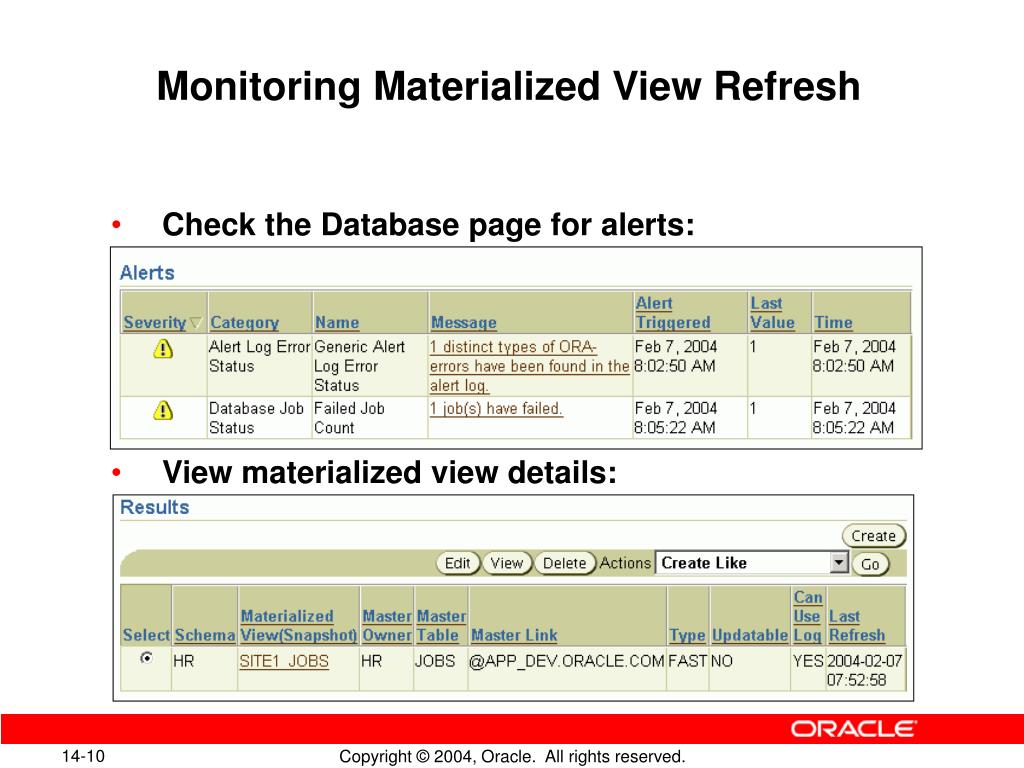 Oracle materialized view dbms_job