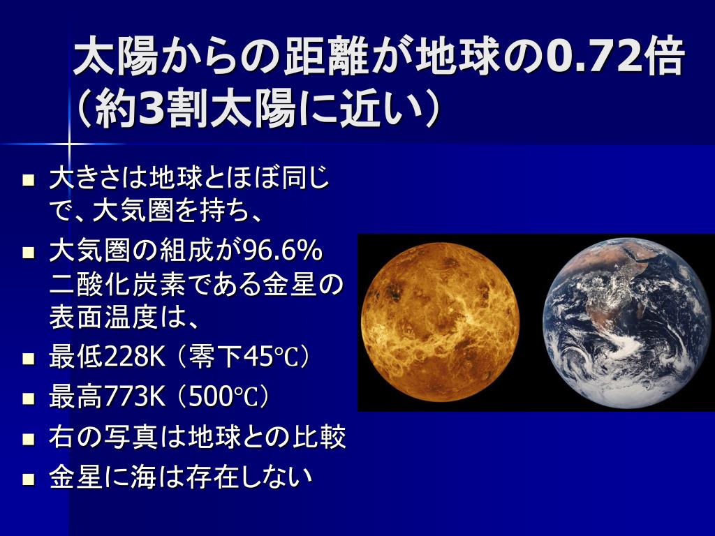 Ppt これだけは知っておきたい 地球温暖化 画面をクリックすると先に進みます Powerpoint Presentation Id