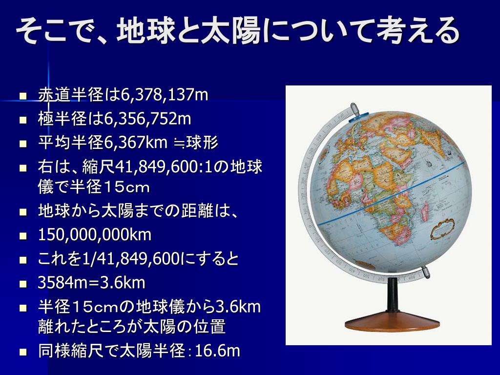 Ppt これだけは知っておきたい 地球温暖化 画面をクリックすると先に進みます Powerpoint Presentation Id