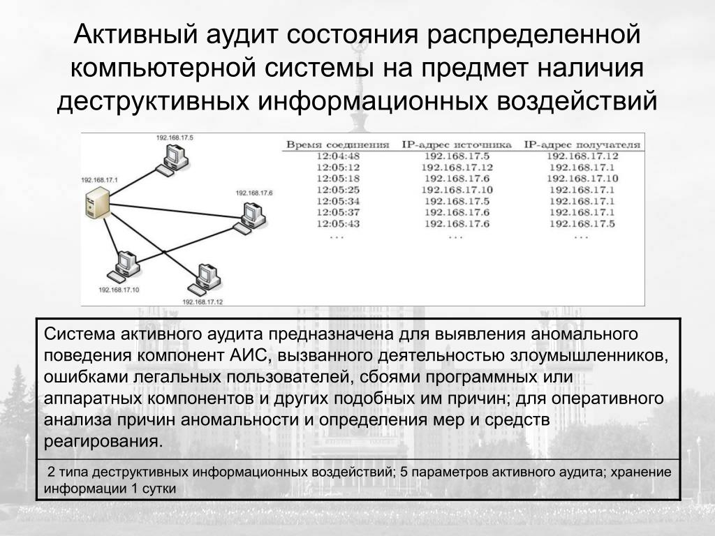 Что провоцирует деструктивное информационное воздействие