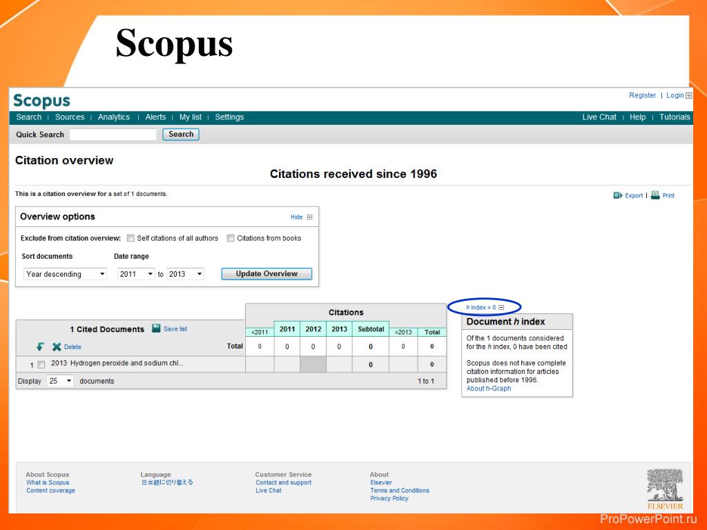 Сайт scopus com. Scopus Интерфейс. РИНЦ ВАК Скопус что это. Статья Скопус пример.