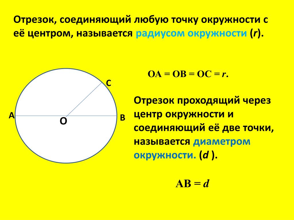 Дуга называется если отрезок соединяющий ее концы. Отрезок соединяющий точку окружности с ее центром. Диаметр окружности с центром о. Диаметр окружности с центром 0. Отрезок соединяющий центр окружности и любую точку.