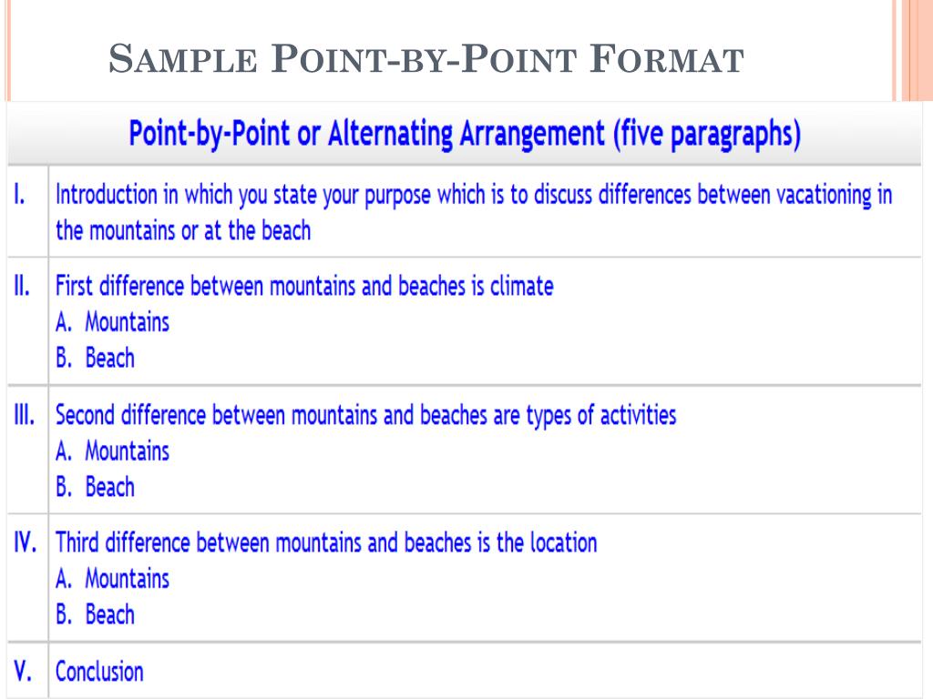 PPT Comparison and Contrast Essay Guide PowerPoint Presentation, free