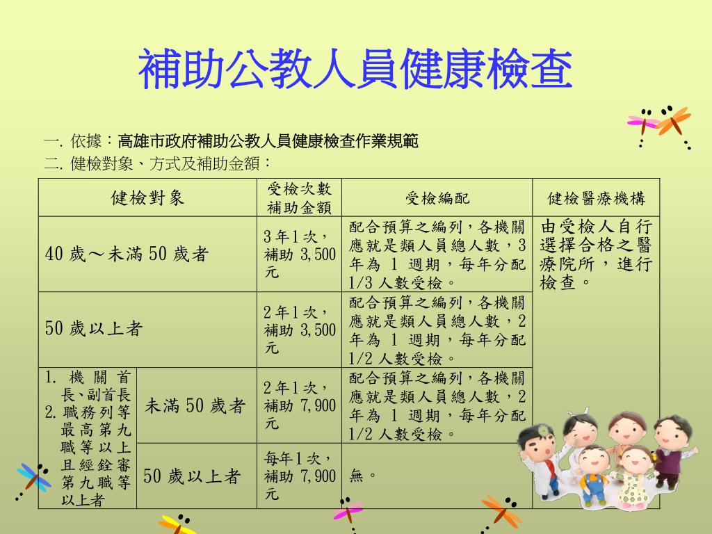 Ppt 樂關懷 愛飛揚 網路操作暨公務福利宣導說明會powerpoint Presentation Id 5955857