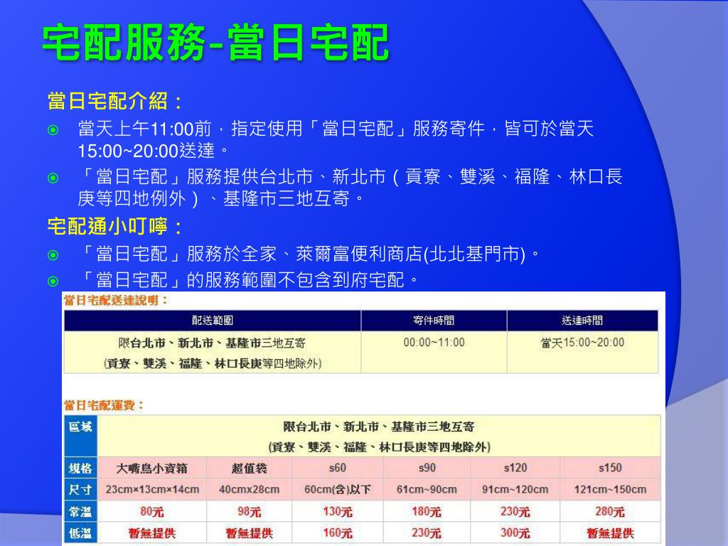Ppt 宅配通powerpoint Presentation Free Download Id Ppt 宅配通powerpoint Presentation Free Download Id
