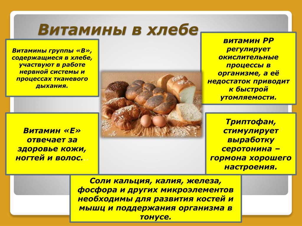 Вред печеного. Какие витамины в хлебе. Витамины содержащиеся в хлебе. Витамины в хлебобулочных изделиях. Какие витамины содержатся в хлебе.