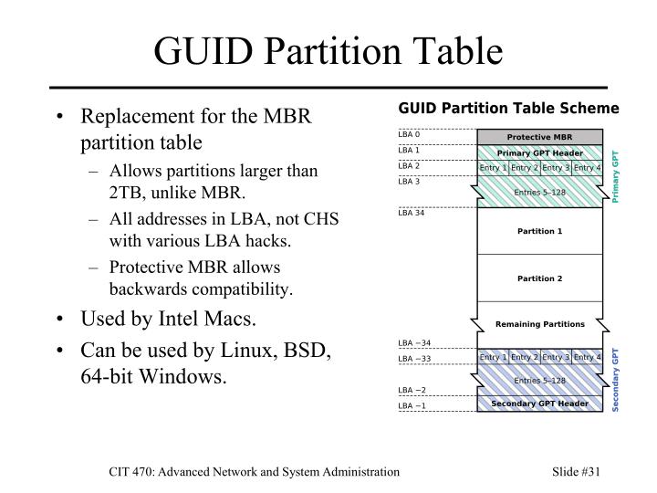 Ppt cit 470 advanced network and system administration powerpoint 