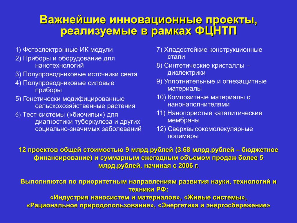 Новости