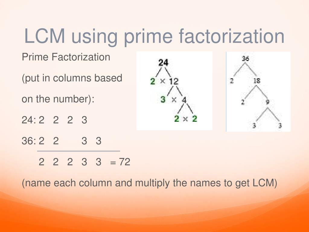 greatest-common-factor-gcf-definition-formula-examples-how-to-find-greatest-common