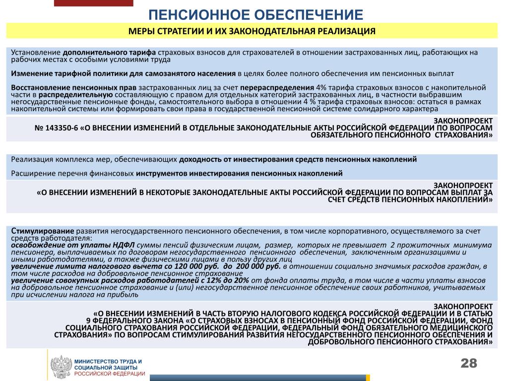 Узбекистан россия пенсионное соглашение. Договор негосударственного пенсионного обеспечения. Типовой договор о негосударственном пенсионном обеспечении. Договор негосударственного пенсионного обеспечения заполненный. Добровольное пенсионное обеспечение.