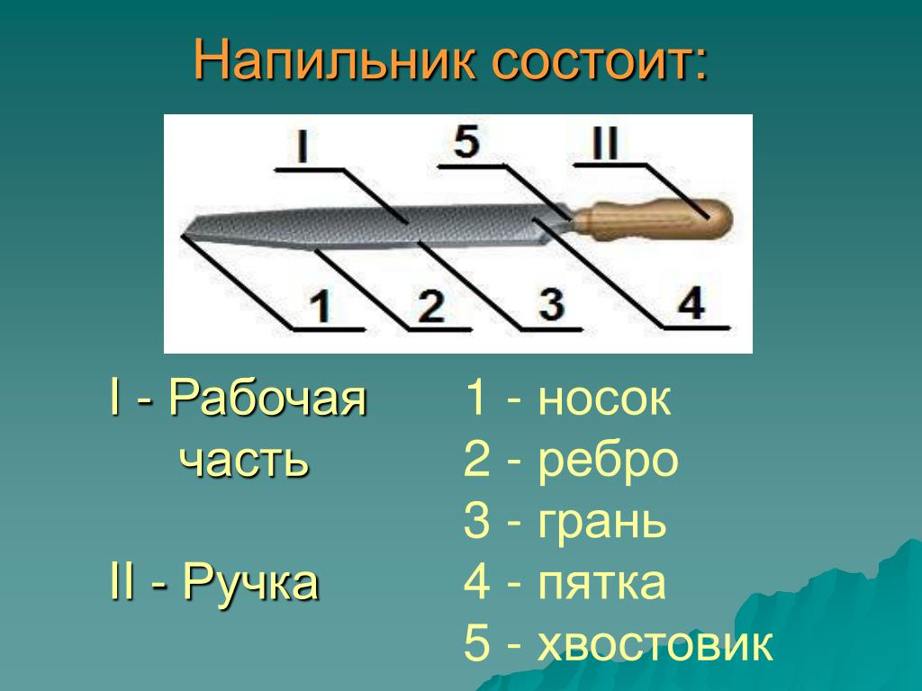 Из чего состоят элементы. Составные части напильника. Из чего состоит напильник слесарный. Напильник состоит из частей. Из чего состоит напильник.