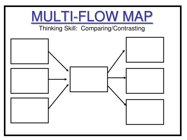 PPT CIRCLE MAP Thinking Skill Defining In Context Brainstorming PowerPoint Presentation science-thinking-maps