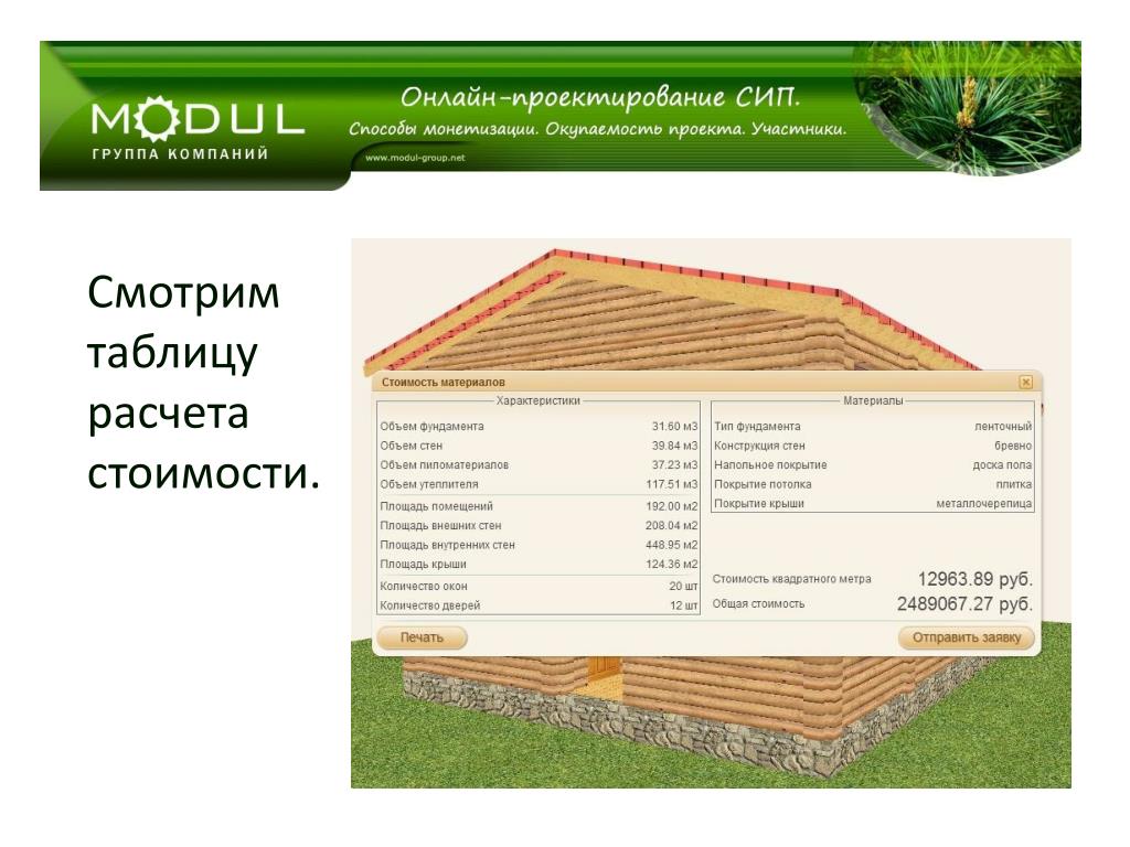 Рассчитать окупаемость проекта онлайн