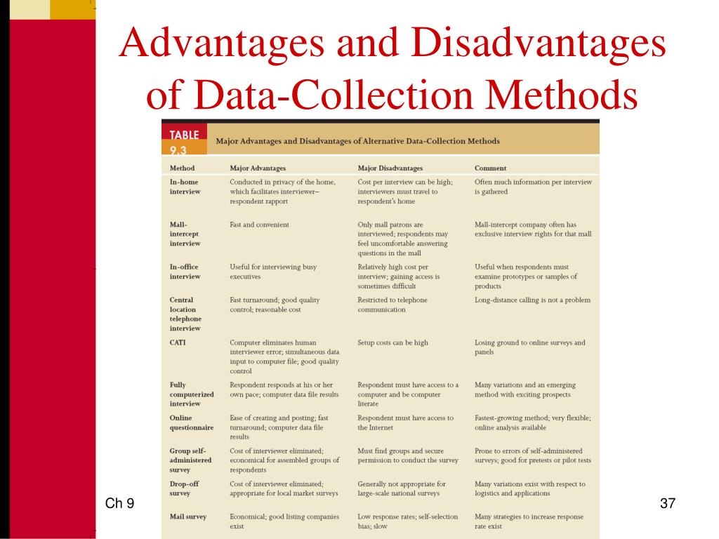advantages of data collection