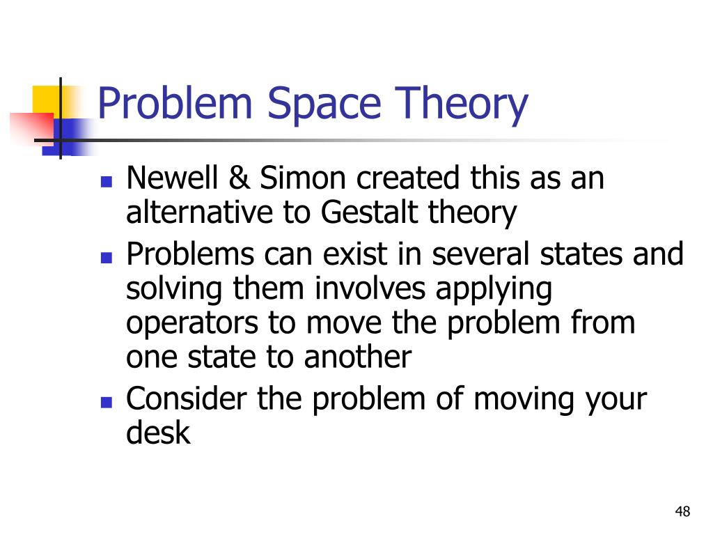 problem space hypothesis in cognitive psychology