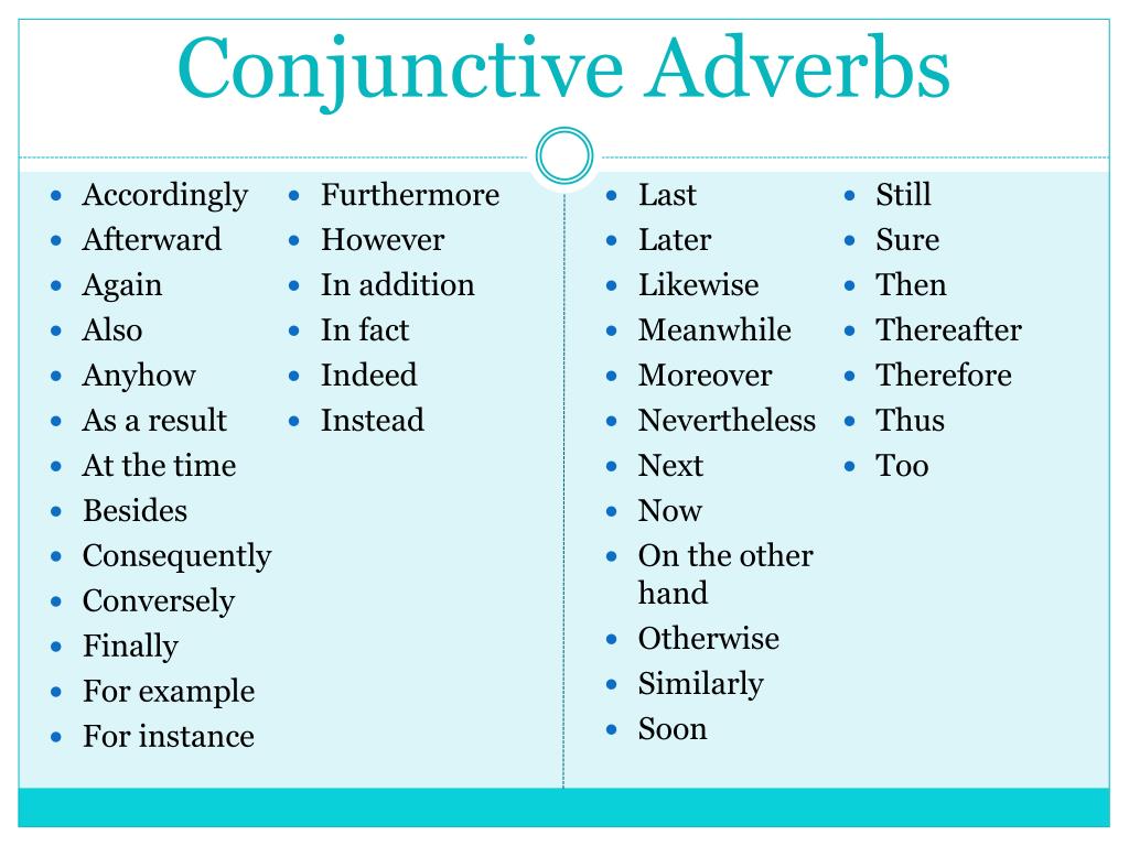 Last adverb. Conjunctive adverbs. Conjunction adverbs. Adverbs примеры. Adverbs of conjunction правило.