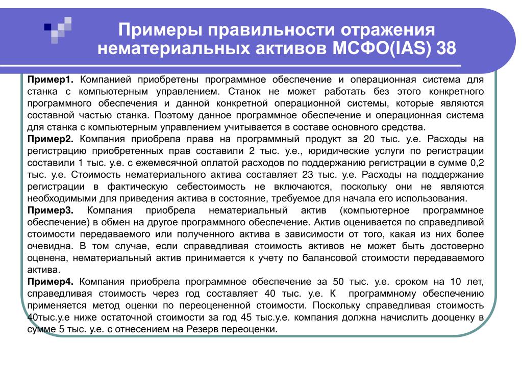 Справедливая Стоимость Нематериального Актива Это