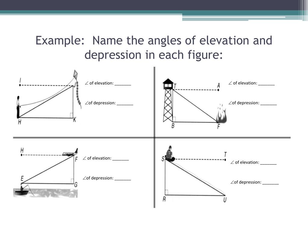 powerpoint presentation on angle of elevation and depression