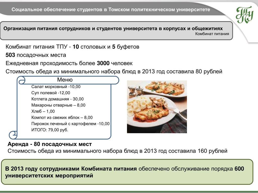 Организация питание студентов. Презентация комбината питания. Студенческое питание. Организация питания студентов в России. Комбинат социального питания.