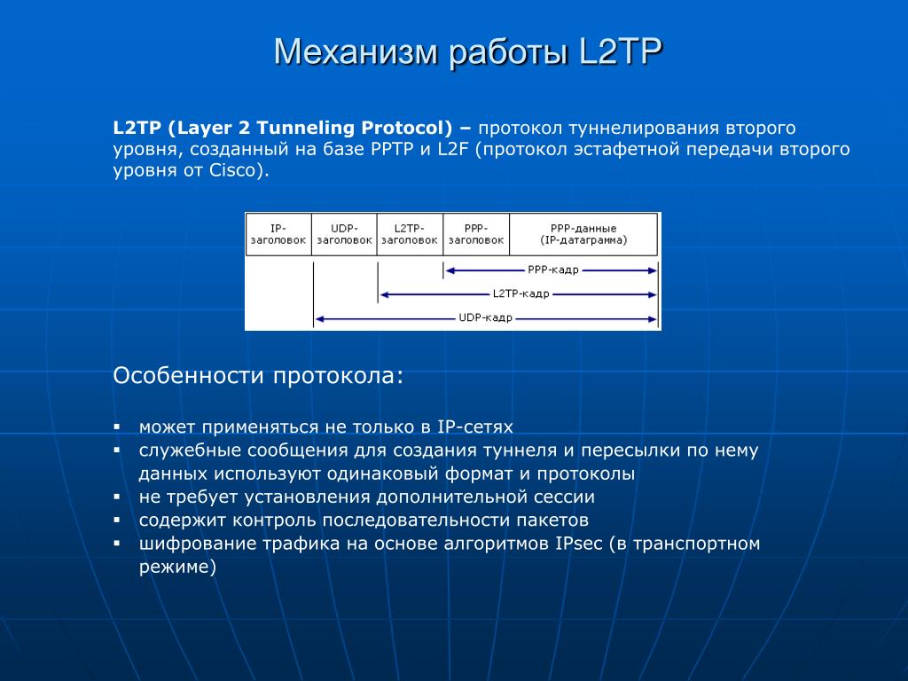 Протокол без шифрования. Протокол l2f. L2tp протокол. Протокол туннелирования PPTP. Протоколы шифрования данных.