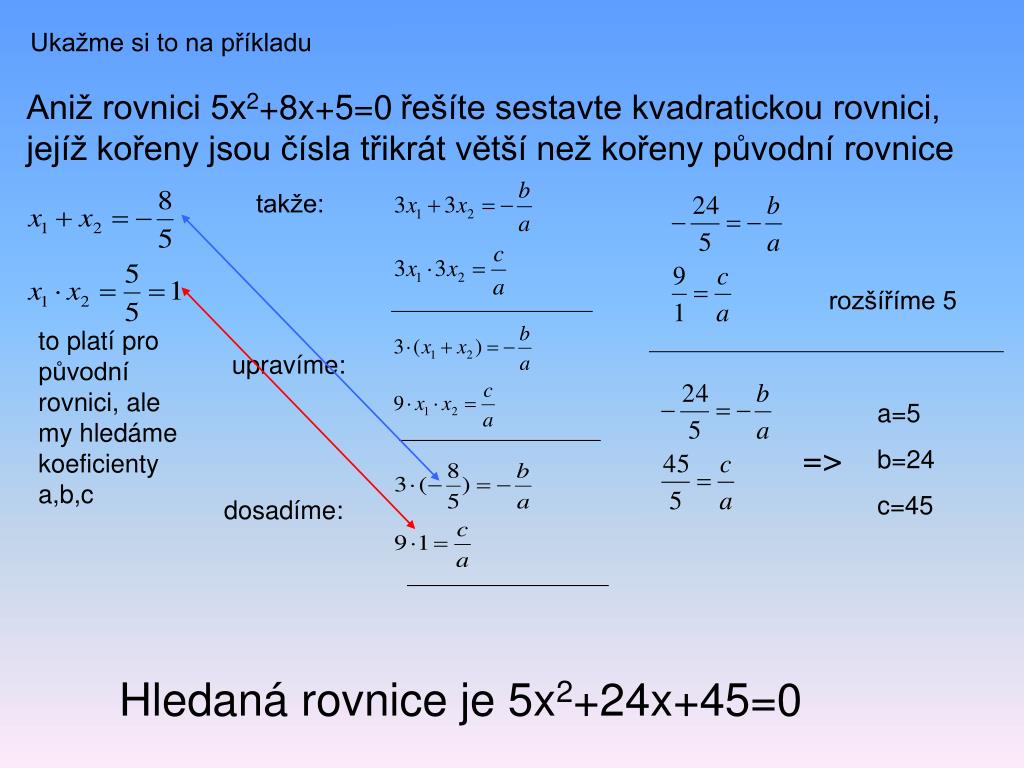 kořeny