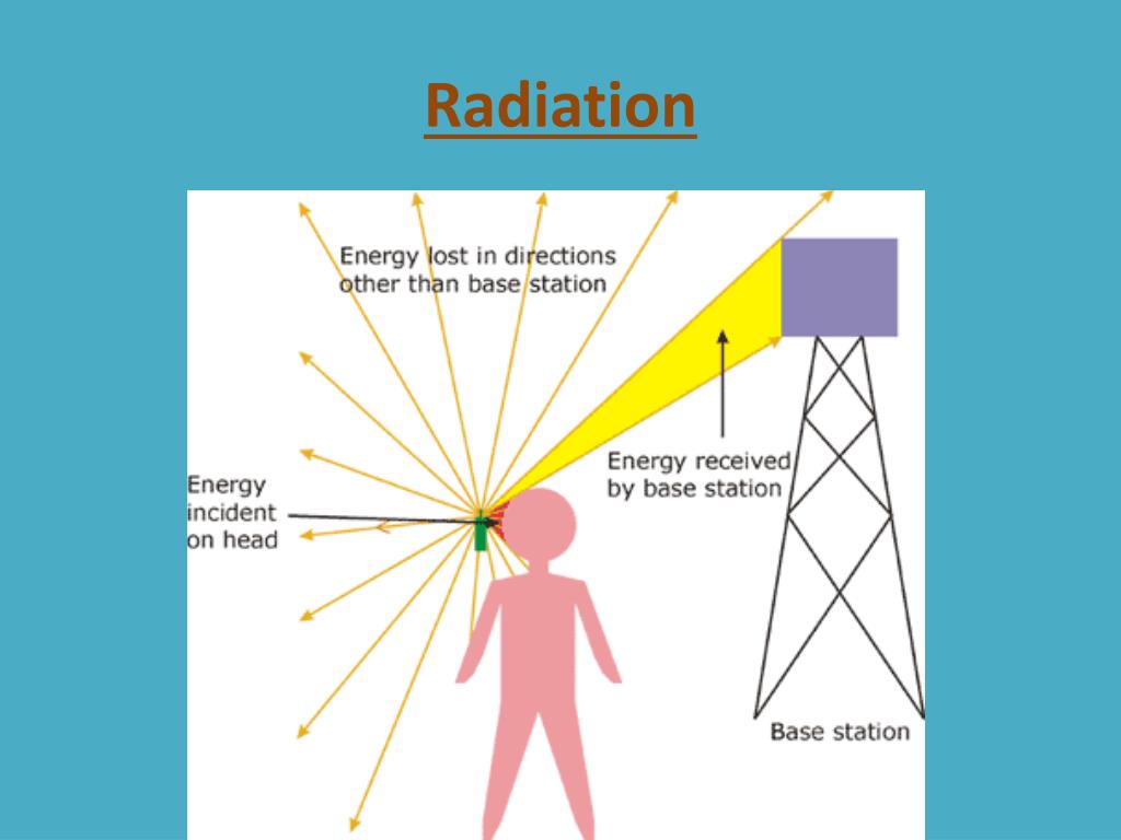 PPT EARTH’S ATMOSPHERE PowerPoint Presentation, free download ID