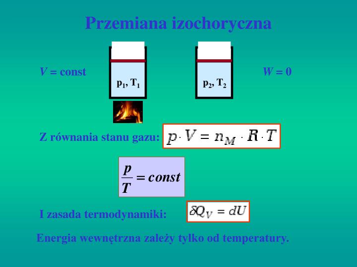 Podaj Treść Pierwszej Zasady Termodynamiki PPT - Podstawy termodynamiki PowerPoint Presentation - ID:5966456