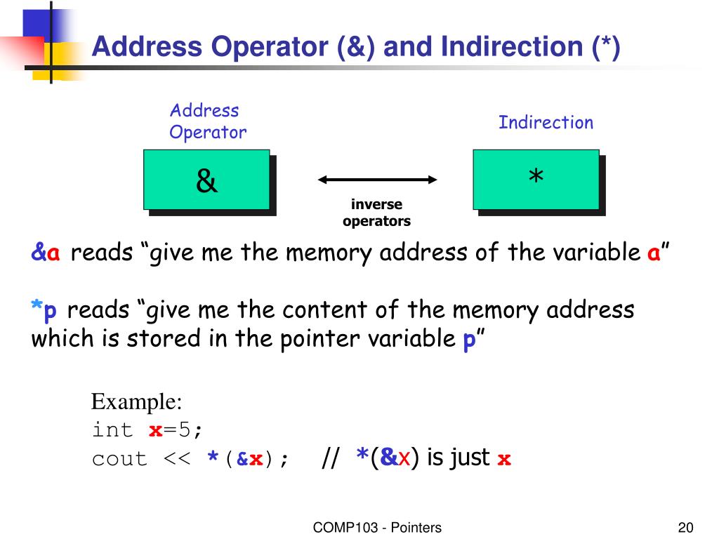PPT Pointers Chapter 9 PowerPoint Presentation Free Download ID PPT Pointers Chapter 9 PowerPoint Presentation Free Download ID