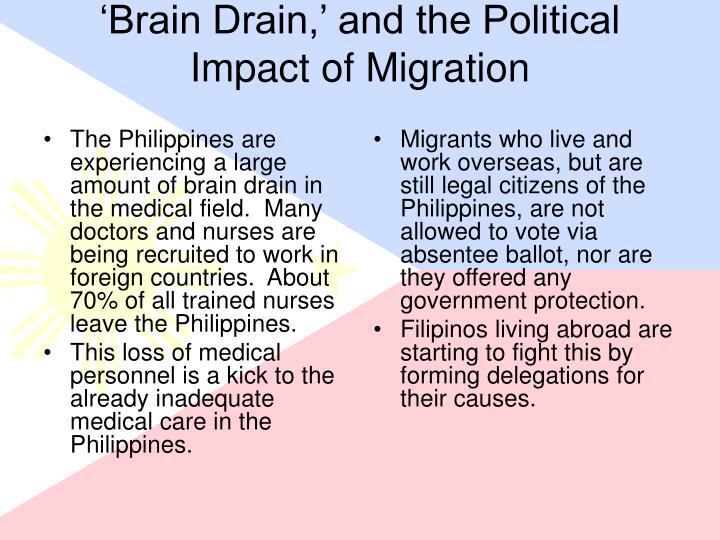 disadvantages of brain drain philippines Discuss the advantages and disadvantages of brain drain in software industry due to the influence of brain drain. disadvantages of brain drain philippines Discuss the advantages and disadvantages of brain drain in software industry due to the influence of brain drain.