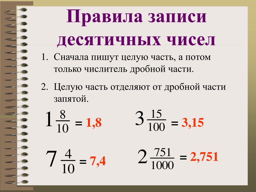 Пример десятичной дроби между 19.7 и 19.8. Правило записи десятичных дробей. Десятичные числа. Правила десятичных дробей. Десятичная запись дробных чисел.