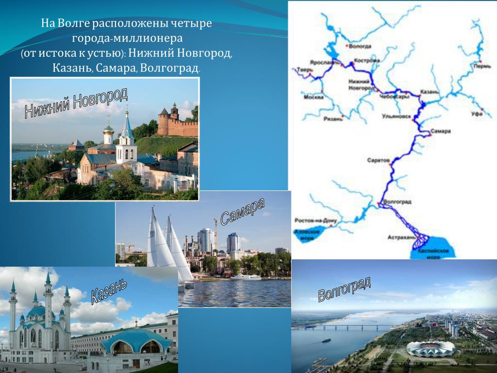 Карта городов расположенных на волге. Крупнейшие города на Волге. На берегах Волги расположены города. Города миллионеры на Волге. Крупные города по реке Волга.