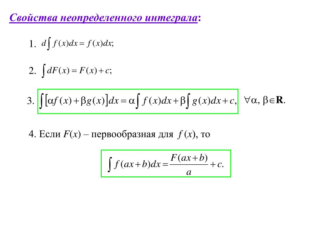Неопределенный интеграл суммы. Формула нахождения неопределенного интеграла. Свойства неопределенных интегралов формулы. Таблица основных неопределенных интегралов. Решение неопределенных интегралов.