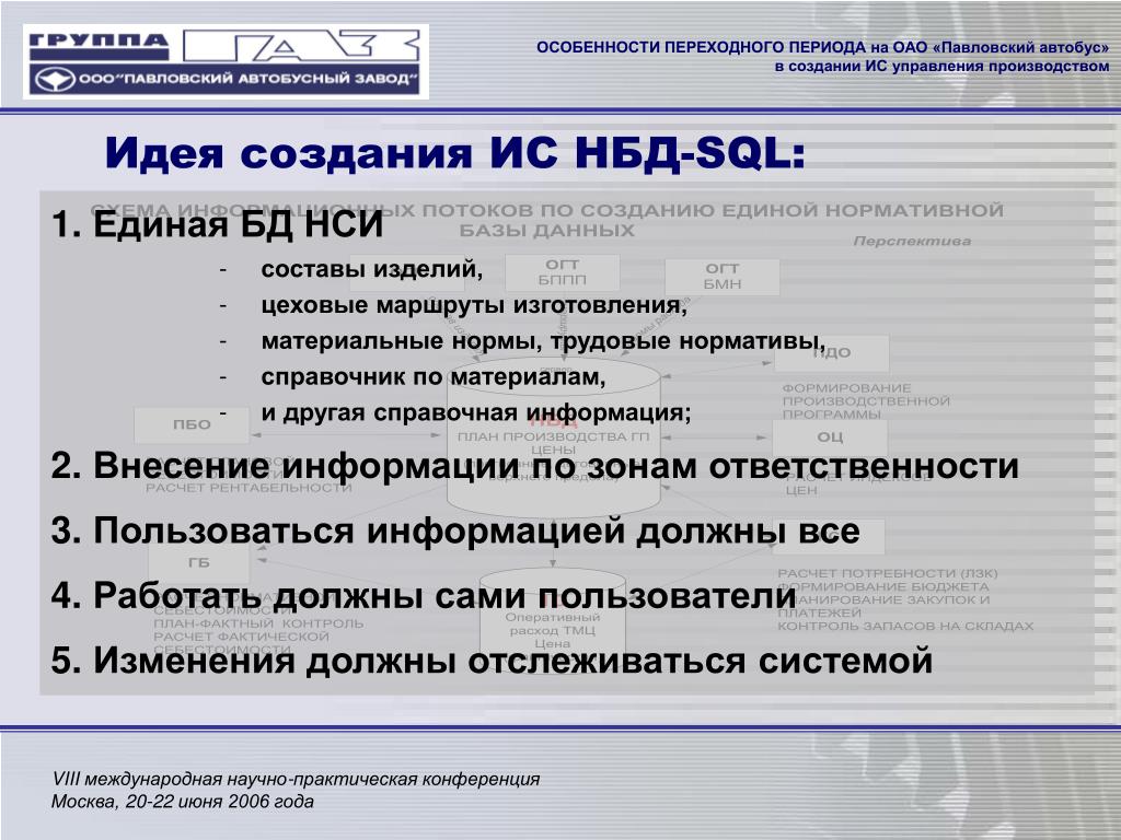 Особенности переходного периода. Особенности страхования в переходный период. Вызовы переходного периода.