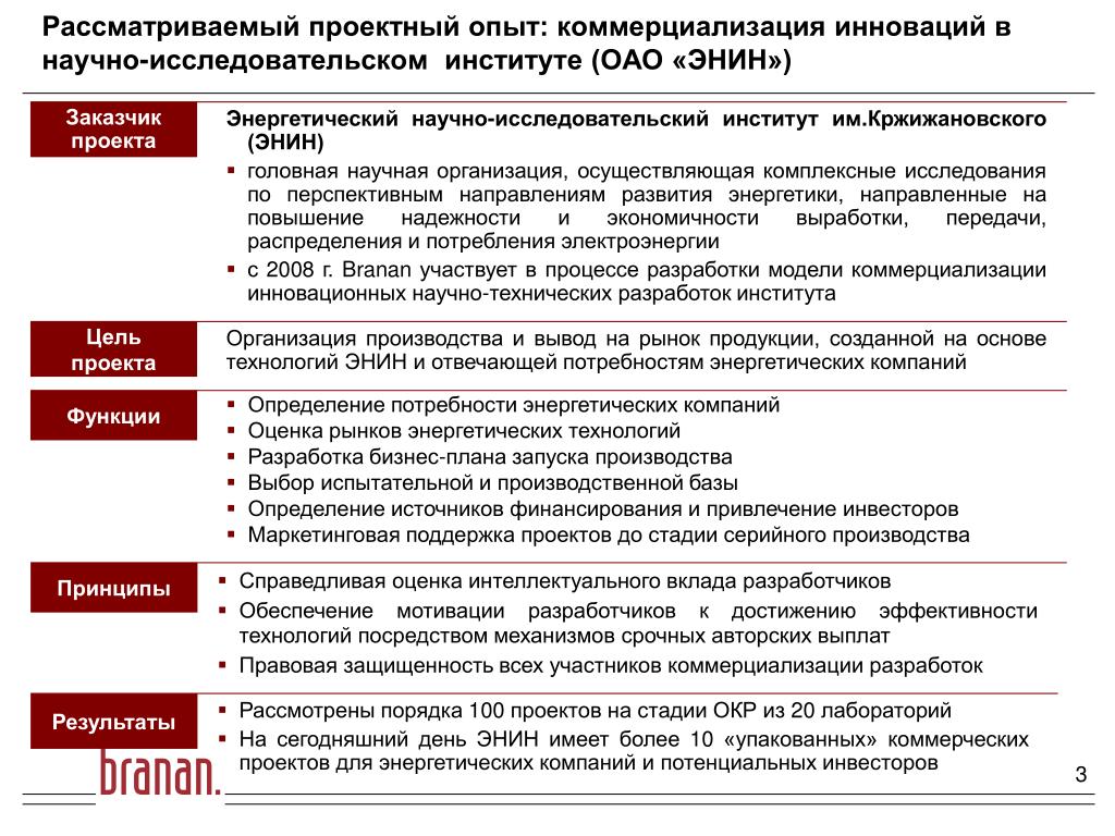 PPT - Некоторые проблемы государственного регулирования коммерциализации интелле