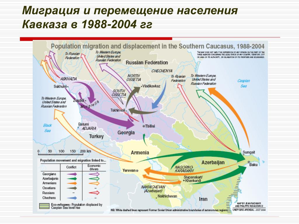 Основные миграционные периоды в россии. Основные пути миграции населения. Направления миграций в мире карта.