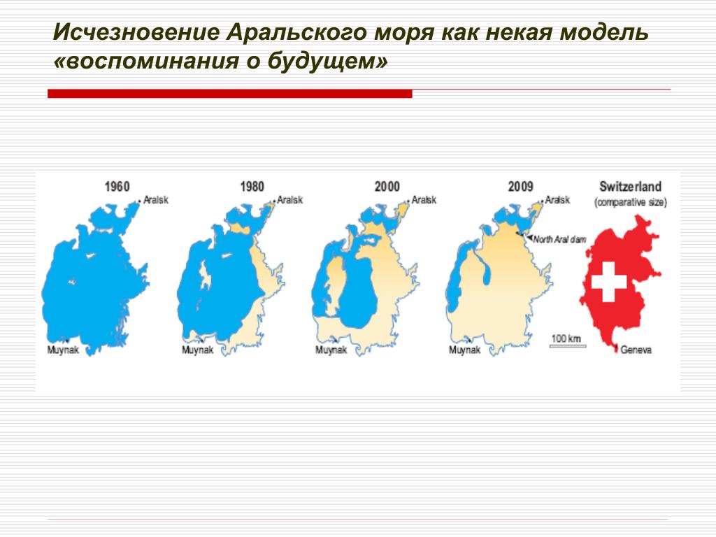 Исчезновение аральского моря