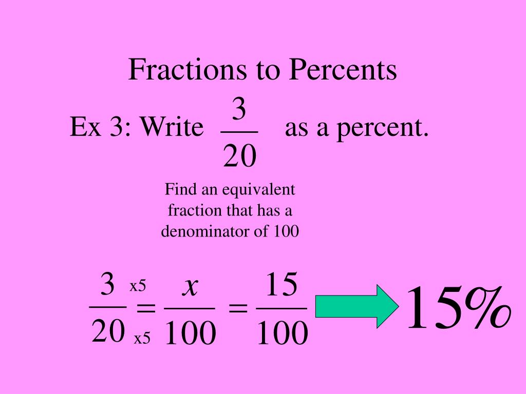 change percent to fraction change percent to fraction