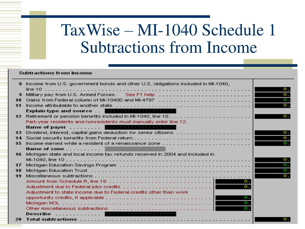 Mi 1040 Schedule 1 - cloudshareinfo
