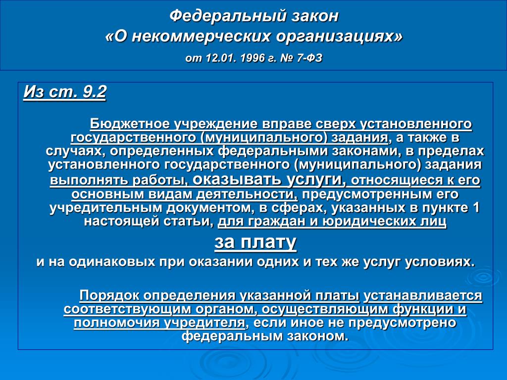 О некоммерческих организациях. Закон РФ APK for Android Download