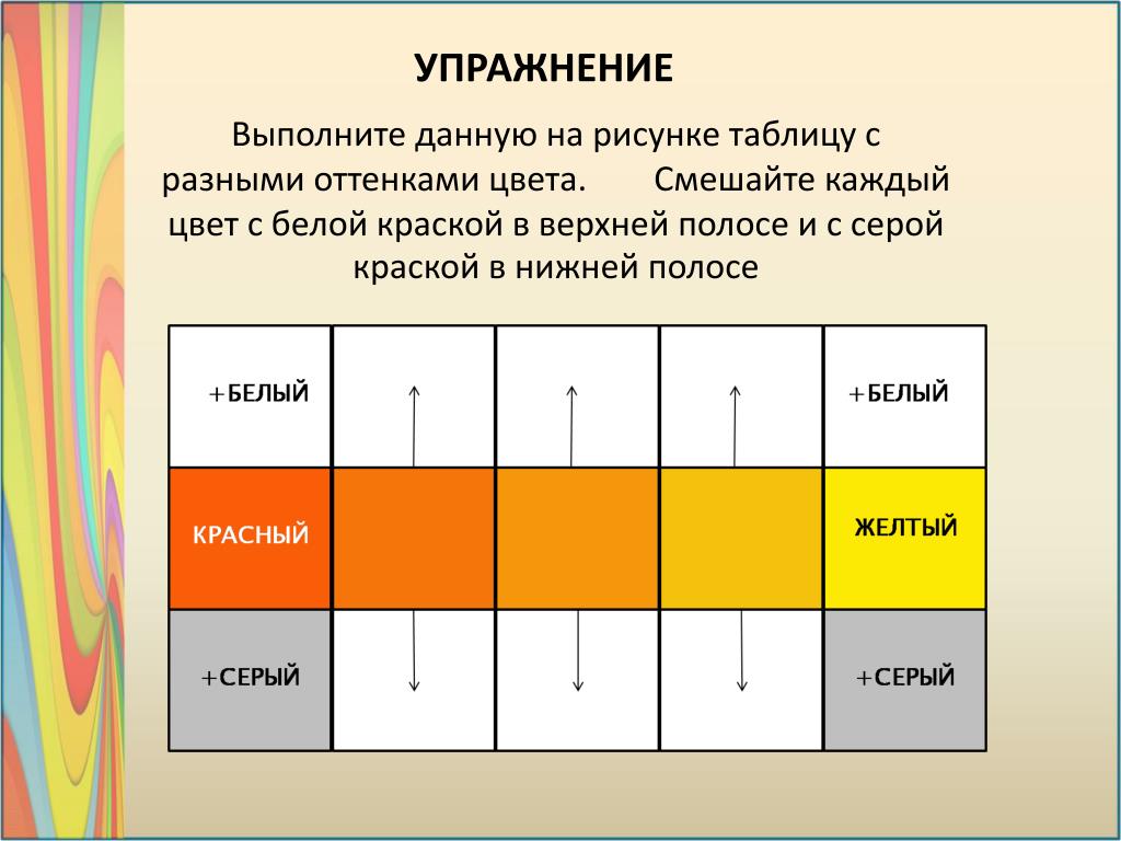 Есть 6 цветов. Цветовая шкала с разными оттенками цвета. Таблицы по цветоведению. Цветная шкала с разными оттенками цвета. Выполнить цветовую шкалу с разными оттенками цвета.