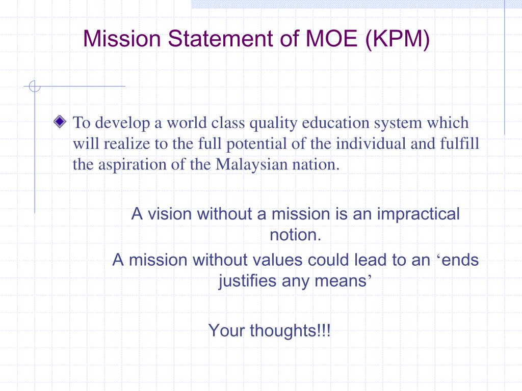 PPT - Vision/Mission Statement, Philosophy, Goals and ... PPT - Vision/Mission Statement, Philosophy, Goals and ...