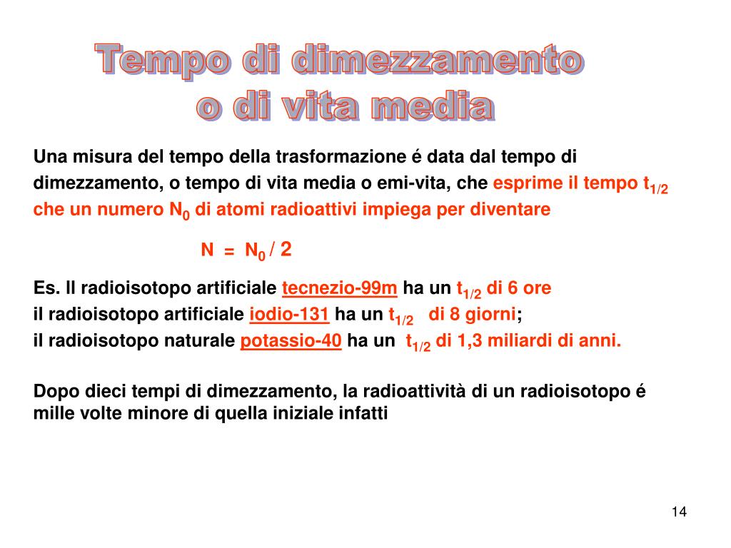 Velocità di luce di datazione di carbonio
