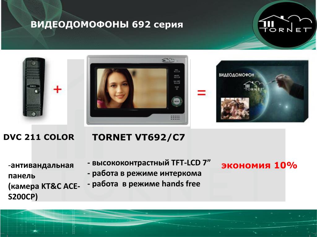 Установи связь с колонкой. Tornet vt692/c7 схема подключения. Колонка с экраном и возможность управления списком.